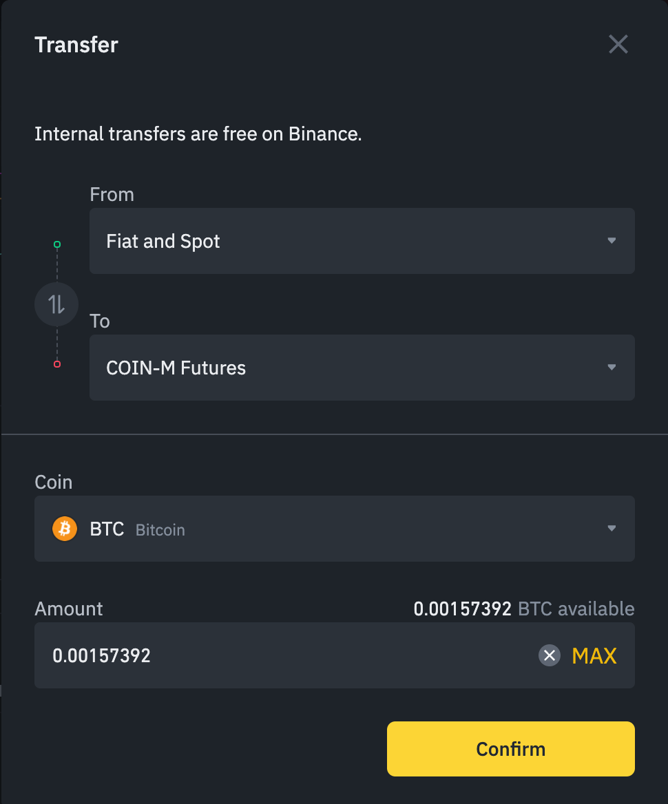 Transfer Fenster auf Binance Futures. Der Screenshot zeigt, dass 0.00157392 BTC von der Spot Wallet in die Futures Wallet übertragen werden kann.