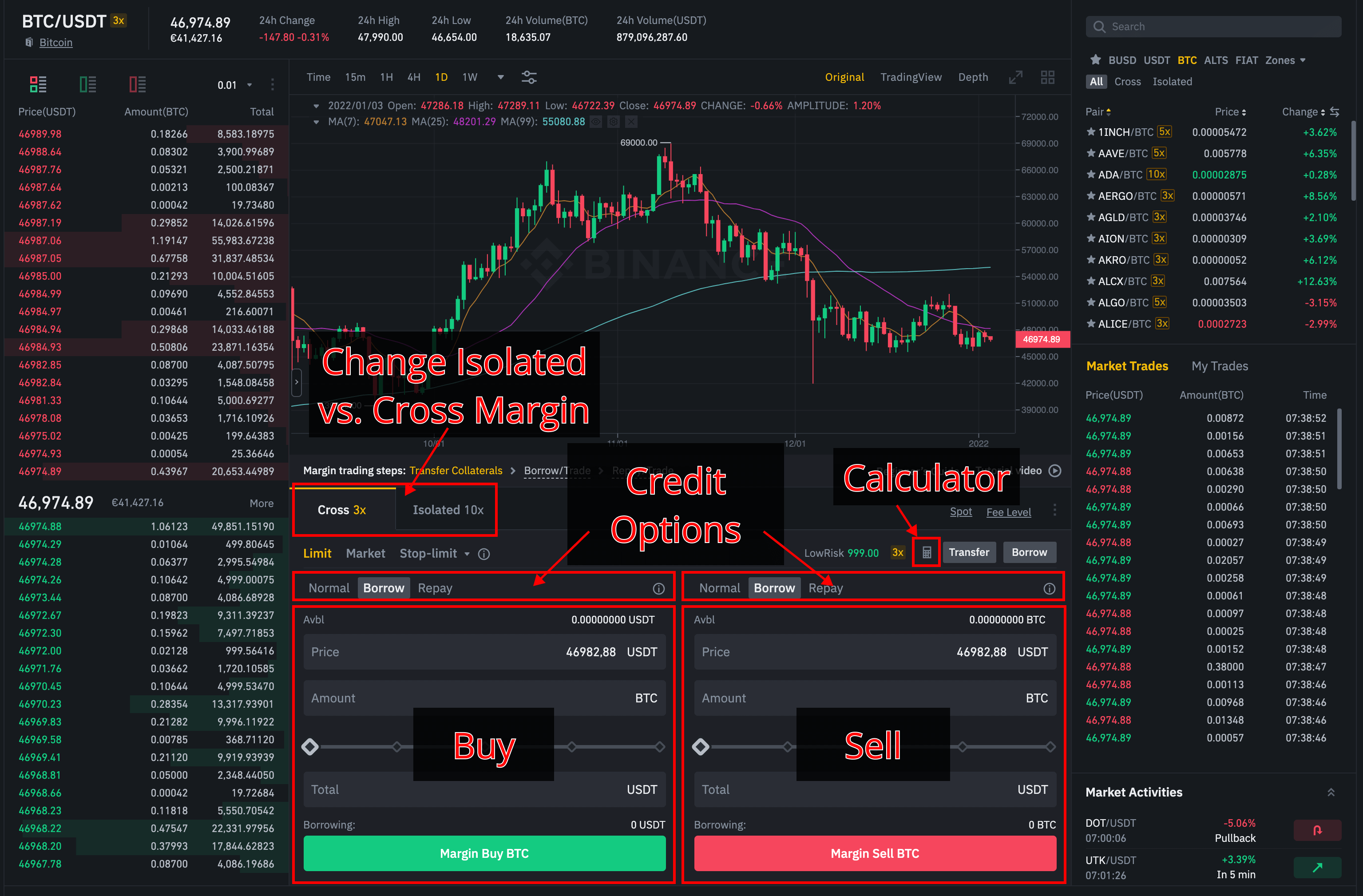 Margin trading view on Binance. The user can choose between 3x Cross Margin and 10x Isolated Margin. Above the buy and sell dialog, one has the option to choose how the trade will be executed in terms of margin: Normal, Borrow and Repay. In addition, the view provides a calculator that allows you to pre-calculate scenarios.