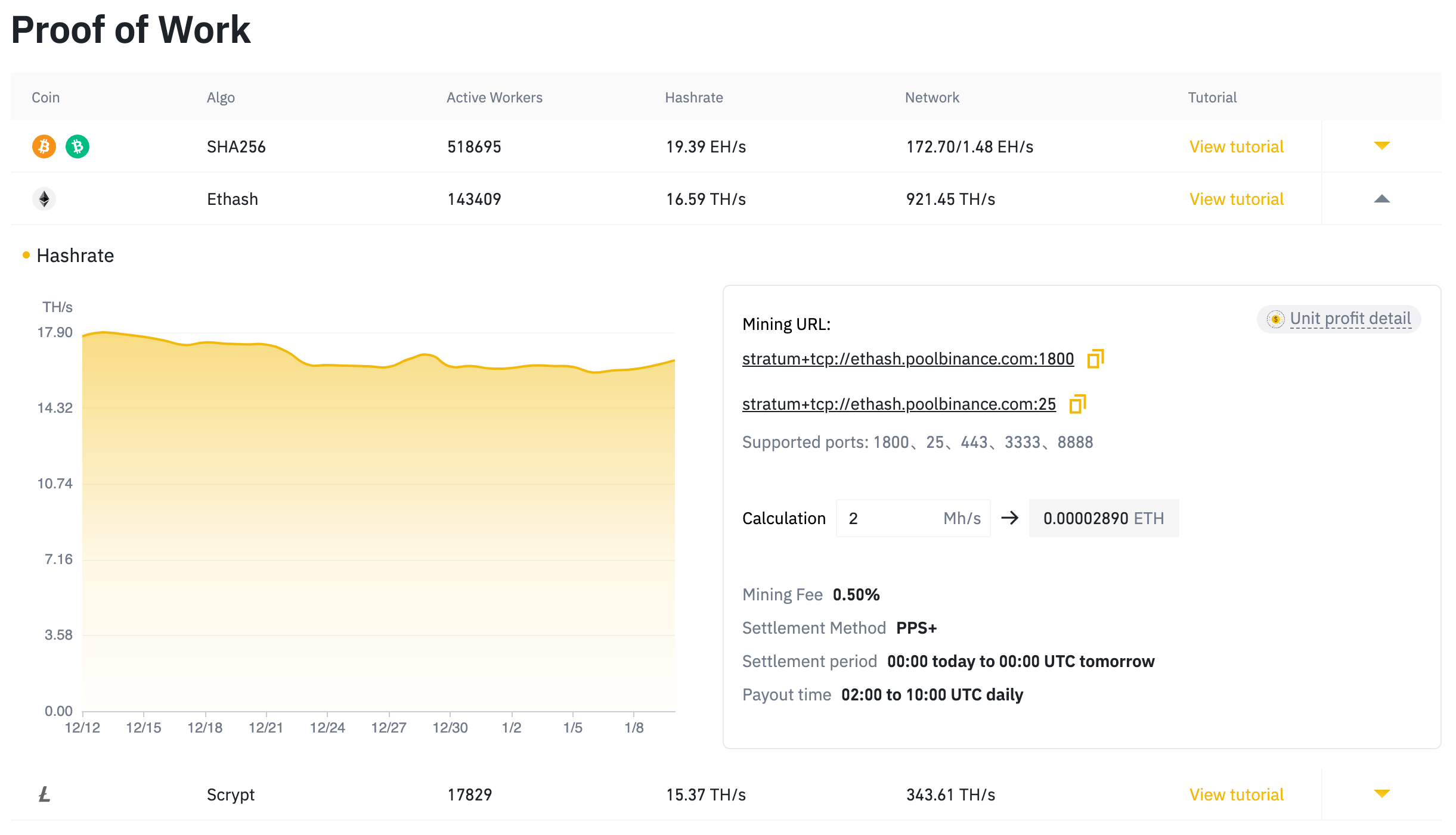 View of the Ethash mining pool. The mining URL and the current hashrate of 16.59 TH/s are shown. By means of a profit calculator, prospectors can calculate their possible returns. A mining fee of 0.5% is charged for Ethash.