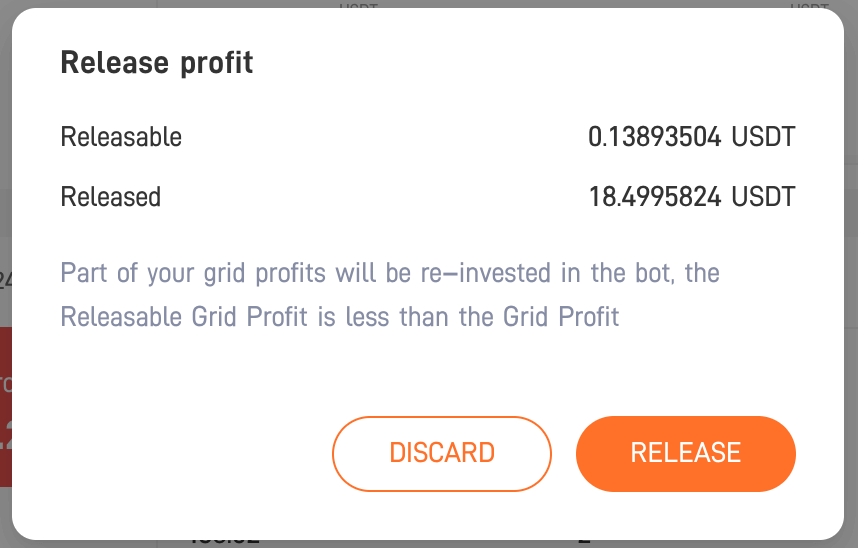 Dialog for paying out the grid trading profit. The example shows a releasable profit of 0.14 USDT.