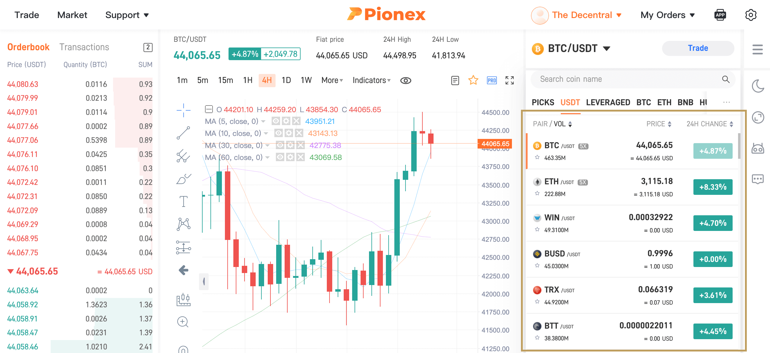 Pionex Exchange View. The selection of cryptocurrencies is highlighted. Pionex offers a wide selection from BTC, BUSD to leveraged tokens like BTC3S.